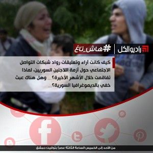 كيف كانت آراء وتعليقات رواد شبكات التواصل الاجتماعي حول أزمة اللاجئين السوريين